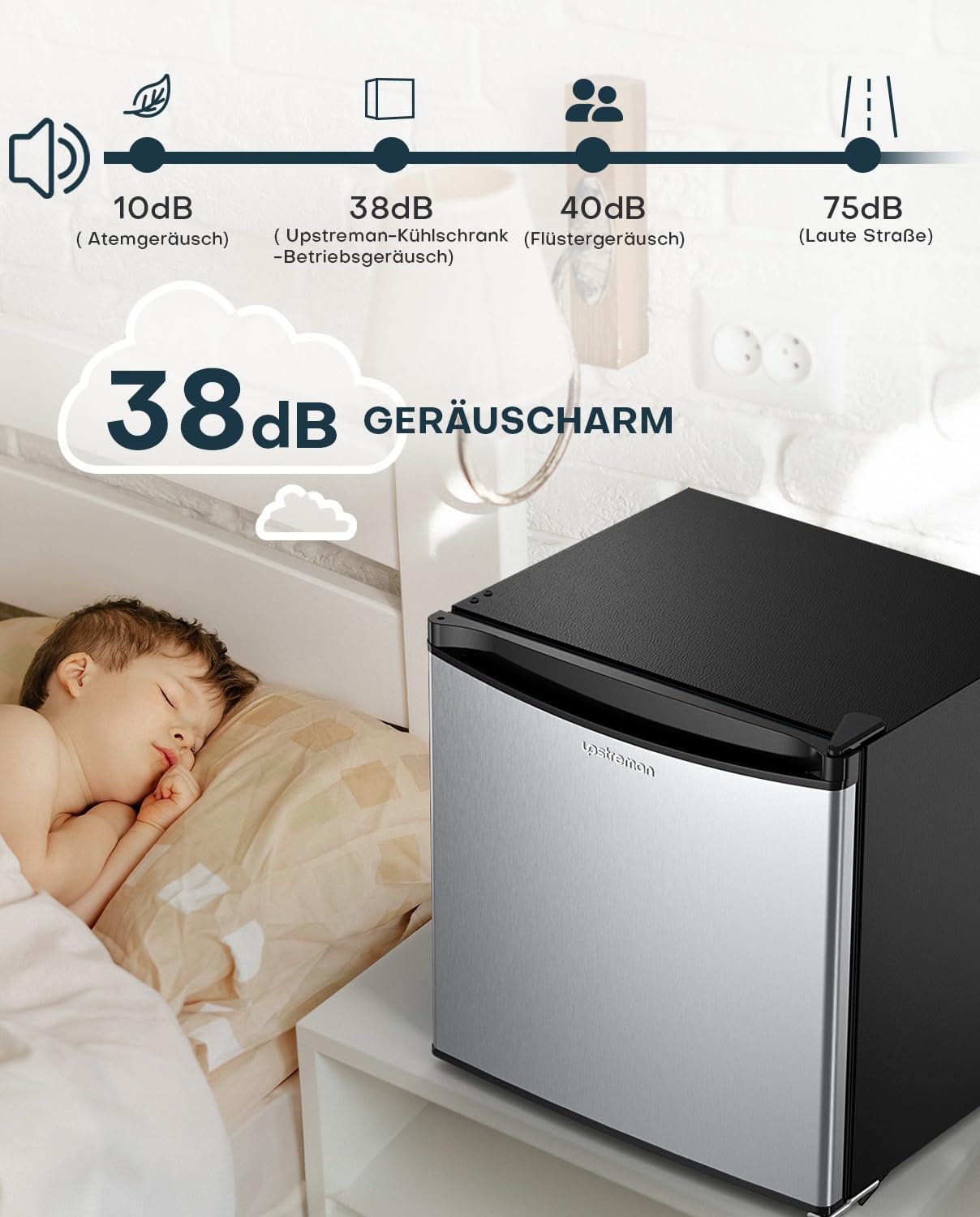 Mini Kühlschrank 46L mit Eisfach – Energiesparend, Leise, Edelstahl